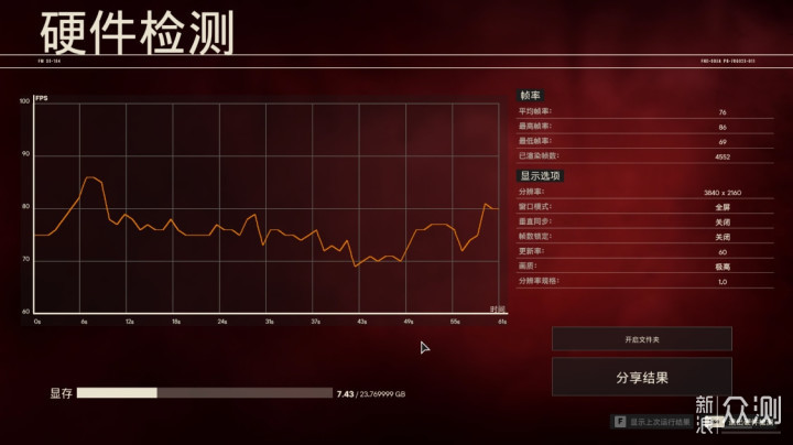 地表最强卡皇? RTX 3090Ti显卡首发测评_新浪众测