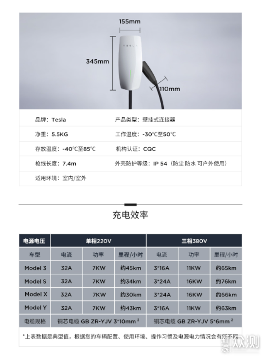 新能源车充电桩产品选购全攻略！充电心得分享_新浪众测