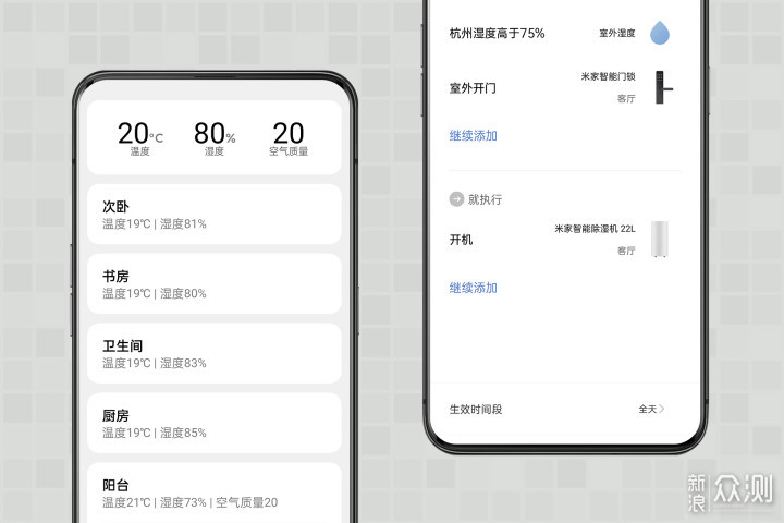 拯救回南天里湿漉漉的家，米家智能除湿机体验_新浪众测