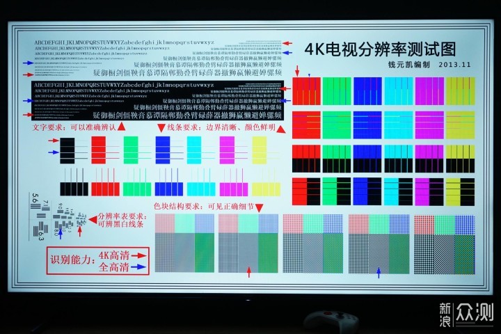 是电视，更是电显，极致速刷的游戏电视体验_新浪众测