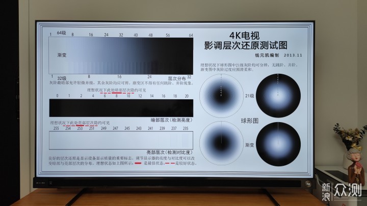 万元内音质天花板，Vidda音乐电视2 V5G测评_新浪众测