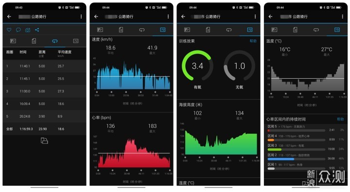 日常无需充电 GARMIN佳明 Instinct 2上手体验_新浪众测