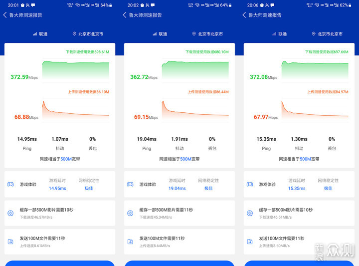 京东云无线宝AX6600评测：不止是路由器_新浪众测