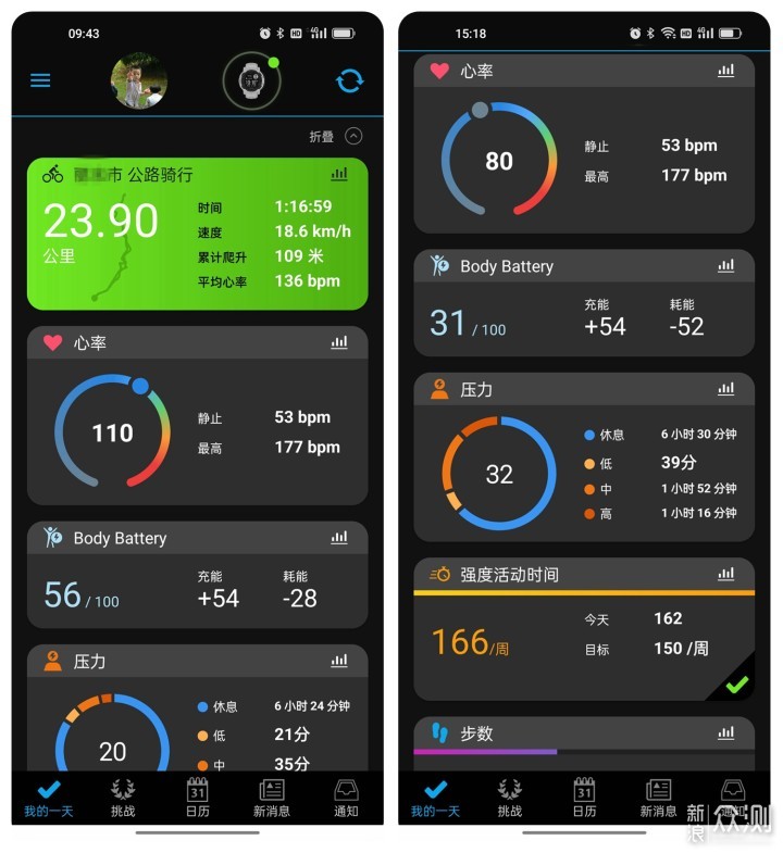 日常无需充电 GARMIN佳明 Instinct 2上手体验_新浪众测