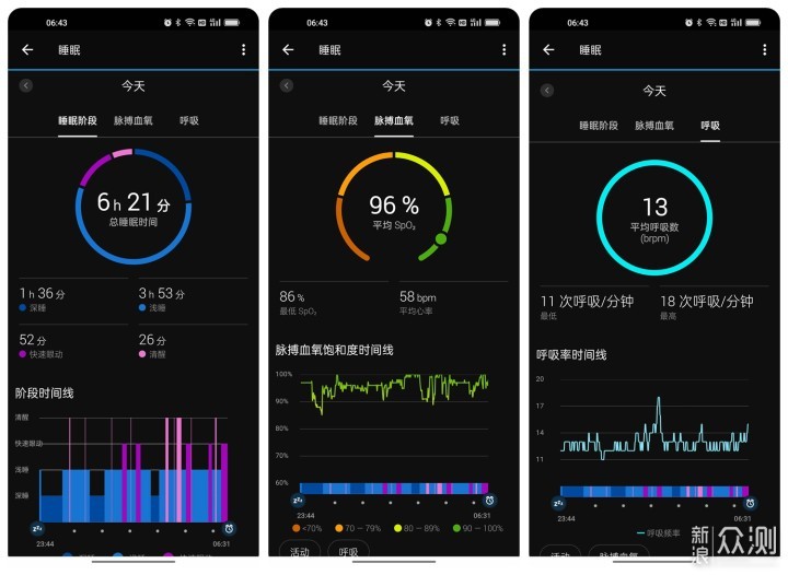 日常无需充电 GARMIN佳明 Instinct 2上手体验_新浪众测