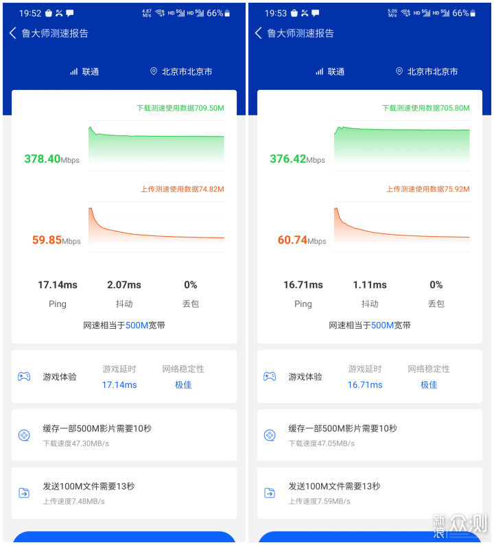 京东云无线宝AX6600评测：不止是路由器_新浪众测