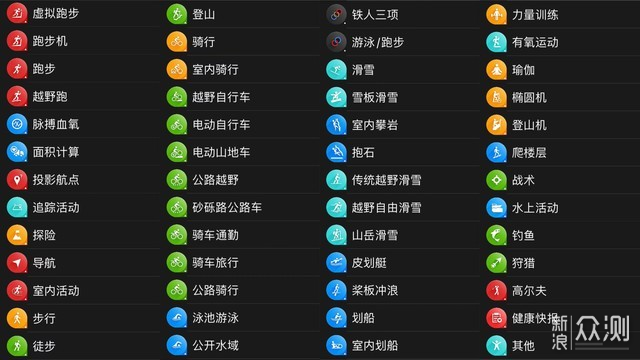 日常无需充电 GARMIN佳明 Instinct 2上手体验_新浪众测