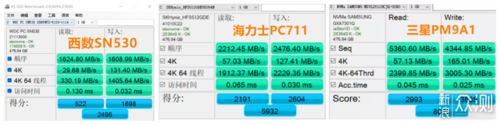 轻薄游戏本｜Acer 5800U 3050显卡 真实体验_新浪众测