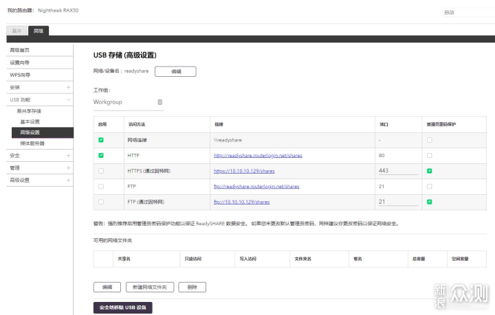 路由器内卷？AX5400更快更强，网件RAX50测试_新浪众测