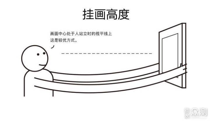 拯救大白墙！12家装饰画店铺打造绝美背景墙_新浪众测