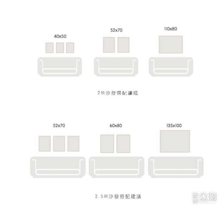 拯救大白墙！12家装饰画店铺打造绝美背景墙_新浪众测