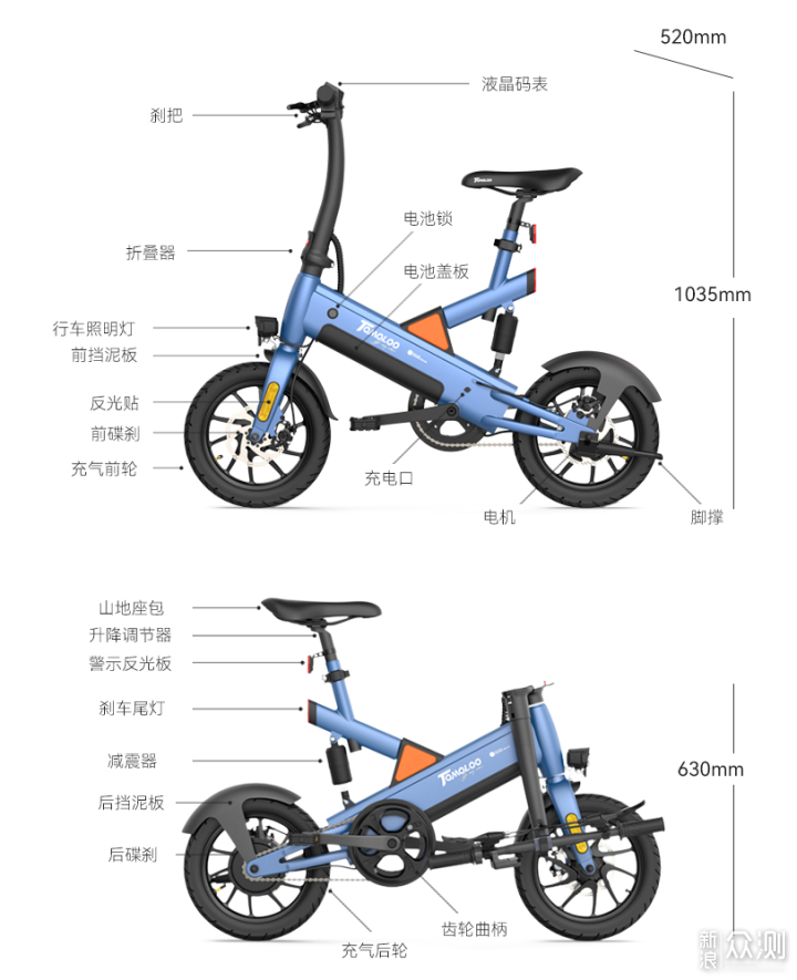 自行车爆炸图图片