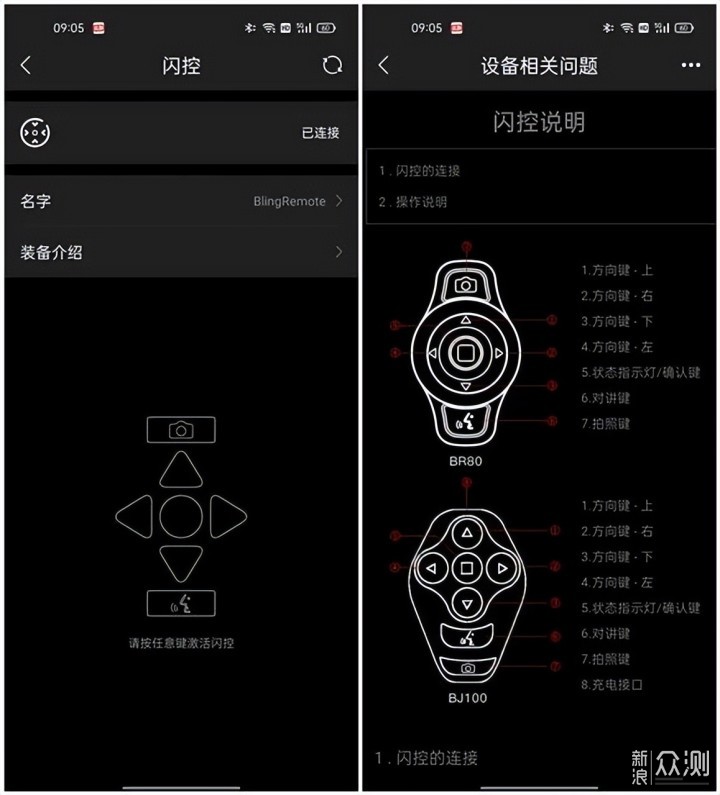 头盔智能化，能给我们带来什么样的骑行体验？_新浪众测