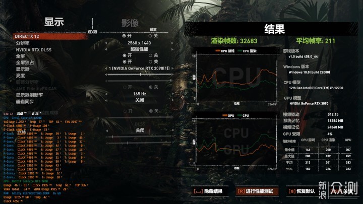 根本没拿RTX3090当回事，“3090Ti最强后盾”_新浪众测