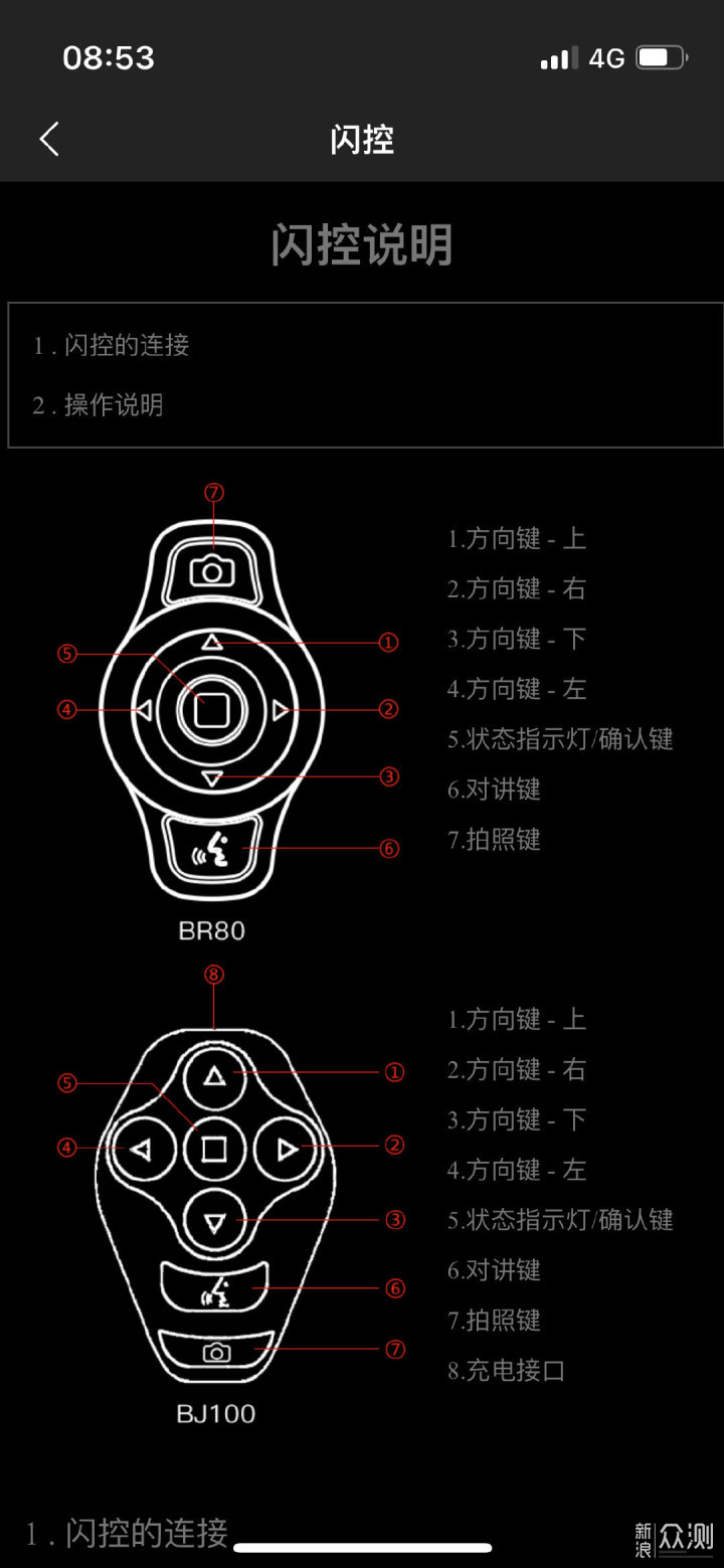 头盔也可以这么酷炫，Helmetphone智能头盔！_新浪众测