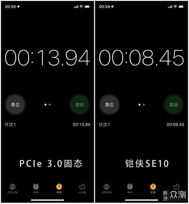 读取7300MB/S的固态硬盘，猜猜实际跑了多少？_新浪众测