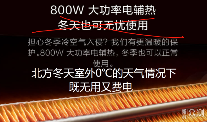 求求大家，别再为了装修甲醛花冤枉钱了！_新浪众测