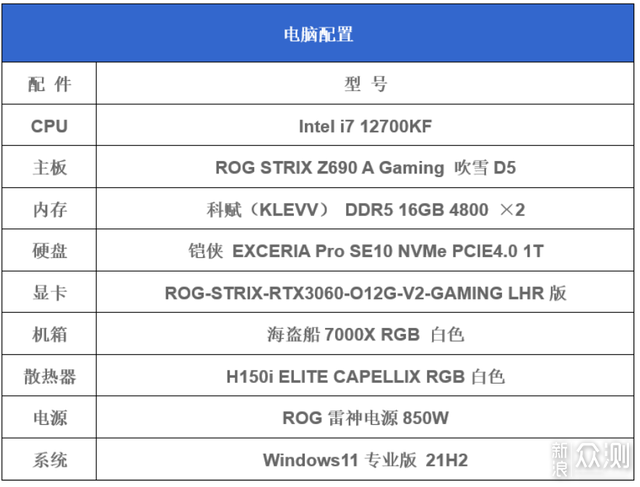 铠侠 SE10 NVMe PCIe4.0 1T 评测_新浪众测