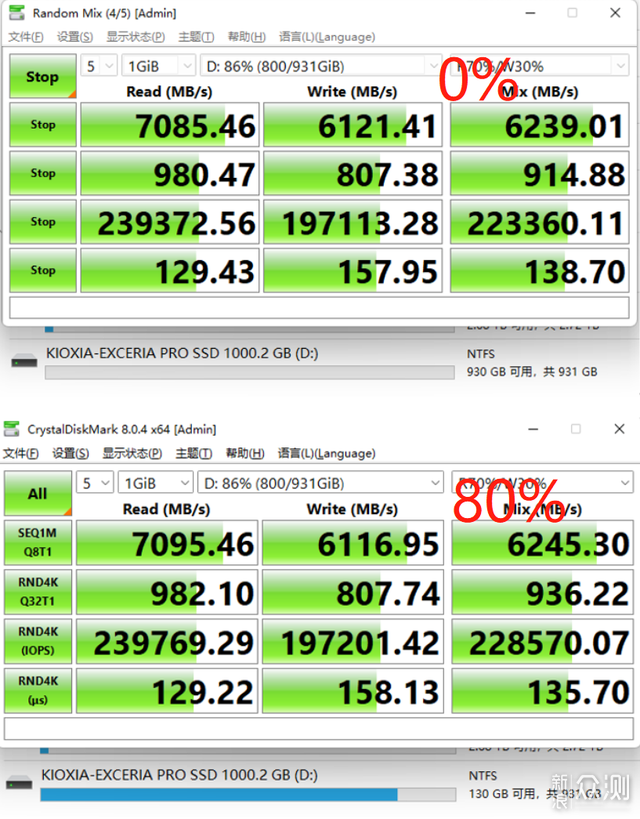 铠侠 SE10 NVMe PCIe4.0 1T 评测_新浪众测