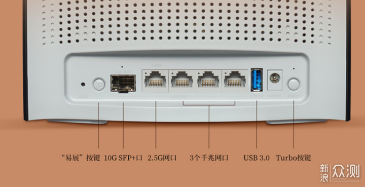 盘点各价位的万兆网口的 WiFi6 路由器_新浪众测