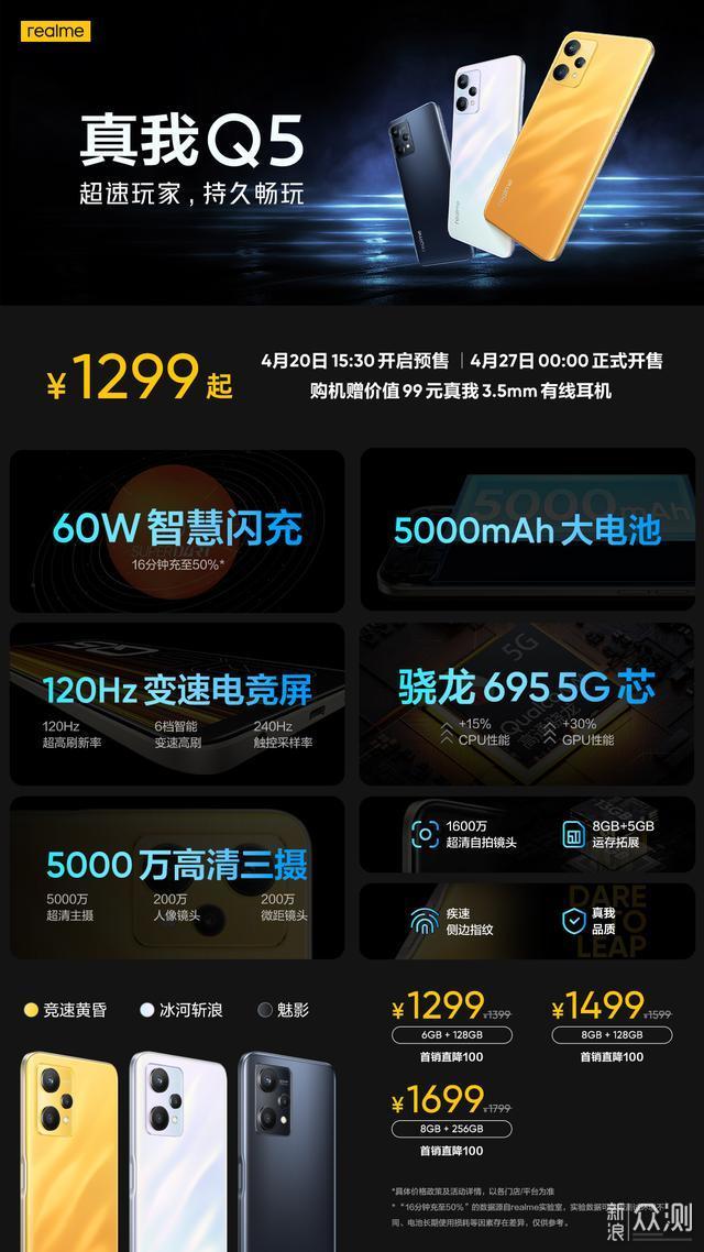 1299元起！真我Q5发布：60W+5000毫安+骁龙695_新浪众测