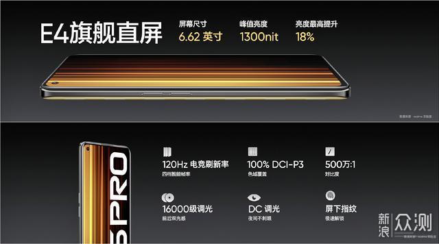 1799元！真我Q5Pro发布：骁龙870+三星E4屏_新浪众测