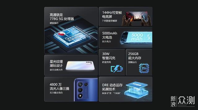 1299元起！真我Q5发布：60W+5000毫安+骁龙695_新浪众测