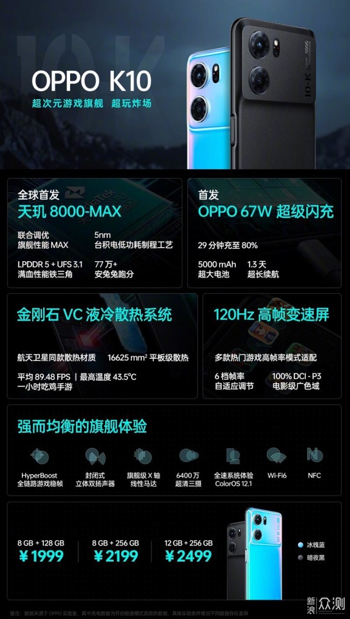 OPPO K10系列发布：一系两款，性能全线拉满_新浪众测