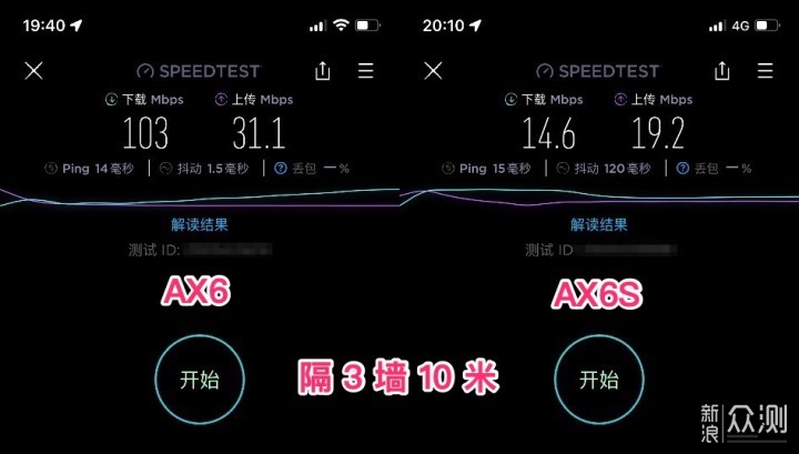 红米路由器 AX6S 与 AX6 在 AP 下组 MESH _新浪众测