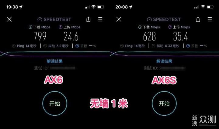 红米路由器 AX6S 与 AX6 在 AP 下组 MESH _新浪众测