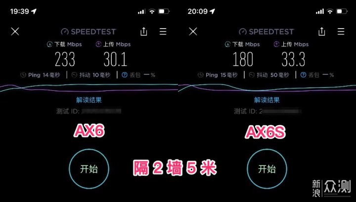 红米路由器 AX6S 与 AX6 在 AP 下组 MESH _新浪众测