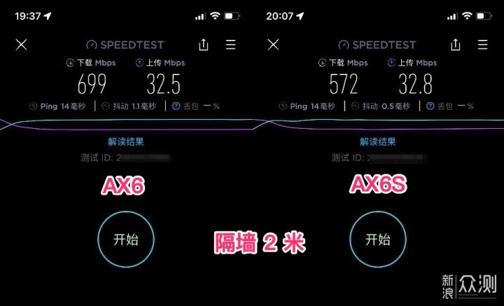 红米路由器 AX6S 与 AX6 在 AP 下组 MESH _新浪众测