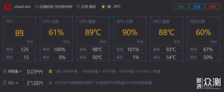 Evo认证12代U+120HzOLED屏  华硕无双使用体验_新浪众测