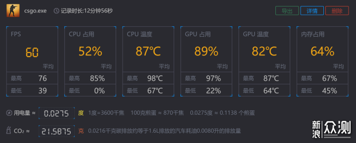 Evo认证12代U+120HzOLED屏  华硕无双使用体验_新浪众测