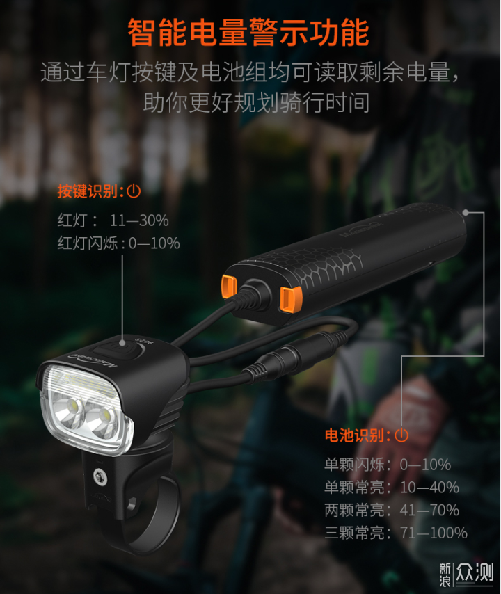 高流明大电池，兼容EBIKE——迈极炫自行车灯_新浪众测