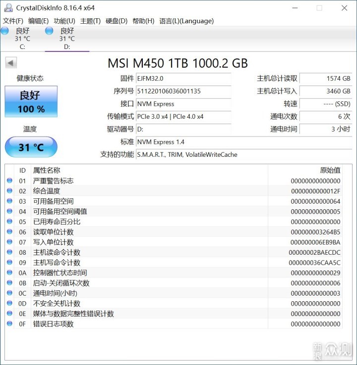 支持双M.2的NUC很幸福，NUC Element来了_新浪众测