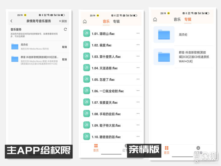 全家人都能用的NAS才是家用NAS|极空间亲情版_新浪众测