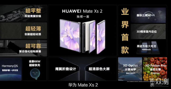 万元起步，如何评价华为Mate Xs2折叠屏手机？_新浪众测