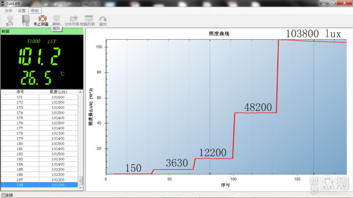 高颜值高亮度高性能，FENIX LD22便携战术手电_新浪众测