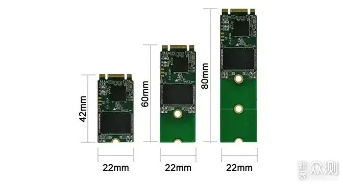 这是一个知识点——M.2 SSD硬盘的那些事儿_新浪众测