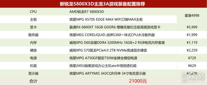 传说中的5800X3D，看了看价格值得推一波的_新浪众测