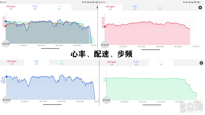 新手警惕运动过度—宜准R6跑表精准测量_新浪众测