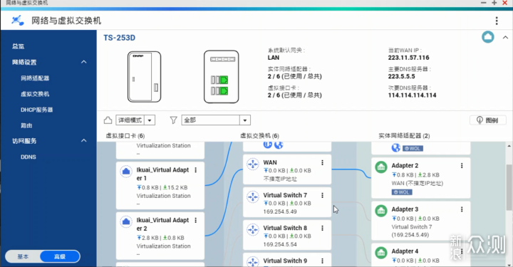 简单易用强大，10个神级应用让NAS物尽其用_新浪众测