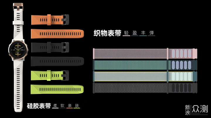 新手警惕运动过度—宜准R6跑表精准测量_新浪众测