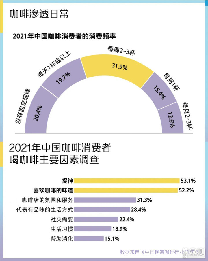 博业体育app咖啡六个鲜为人知的用途生活中全都用得到博业体育平台(图1)