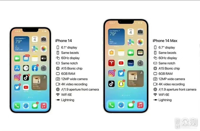 关于iphone14的信息汇总_新浪众测