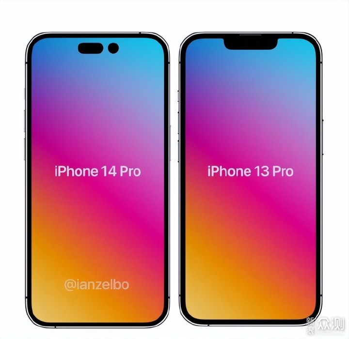 关于iphone14的信息汇总_新浪众测