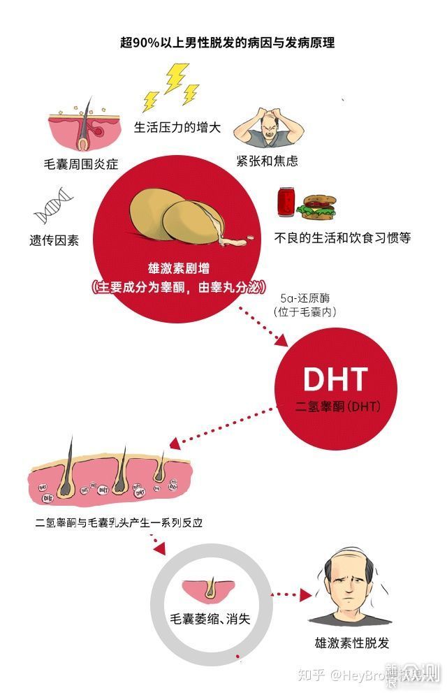 gogo体育咖啡六个鲜为人知的用途生活中全都用得到(图15)