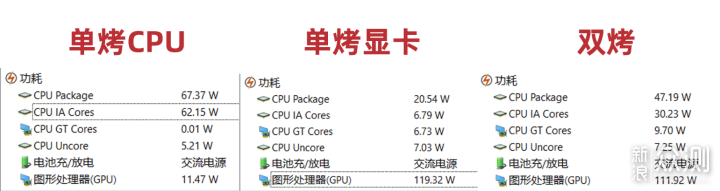 笔记本也开始内卷了？intel NUC Studio X15_新浪众测