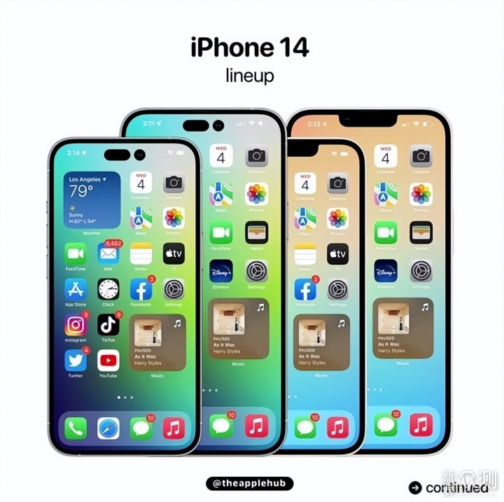 关于iphone14的信息汇总_新浪众测